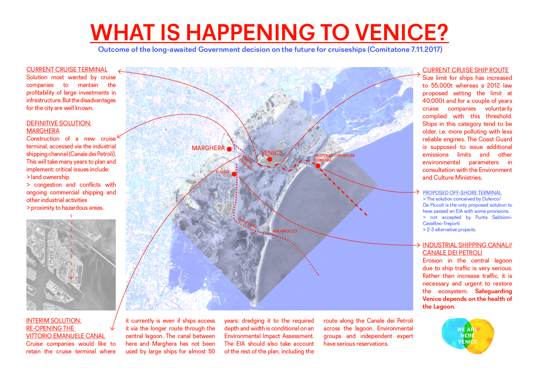 diagram_Venice_cruiseships_06.jpg
